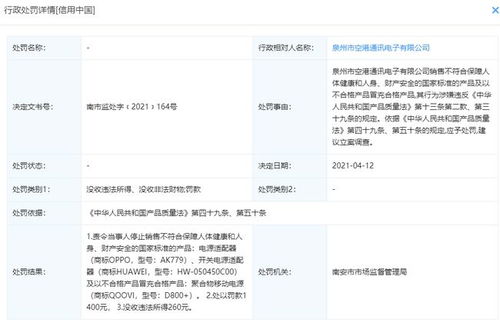 福建泉州質(zhì)監(jiān)局查處冒牌華為充電器，立案調(diào)查涉事廠商